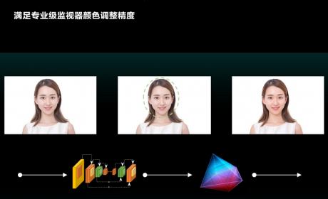 中国首颗全自研 8K AI画质芯片背后：海信大显示布局野心
