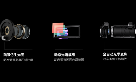 极米推出首款搭载超级混光技术投影 ——光学智慧旗舰RS Pro 3